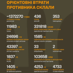 Потери РФ военных превысили 1 372 000