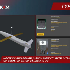 Ukrainian intelligence uncovers manufacturers of the Russian air bomb
