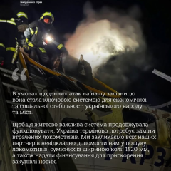 Destroyed Ukrainian locomotives from Russian attacks