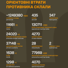 Данные о потерях РФ за 4 года