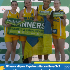 Ukrainian 3x3 basketball team at Euro-2026