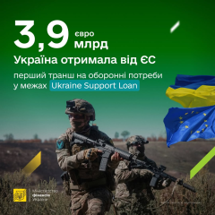 Україна отримала допомогу ЄС