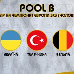 Сборная Украины на отборе к Чемпионату Европы по баскетболу 3х3