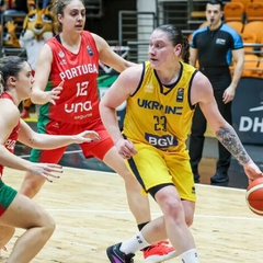 Женская сборная Украины по баскетболу