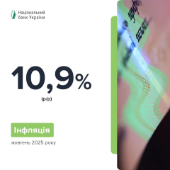 Графік динаміки інфляції в Україні