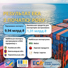 Український прапор на тлі графіків