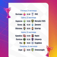 13-й тур УПЛ: головні матчі та фаворити