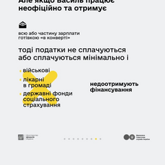 Українці втрачають кошти через несвоєчасну сплату податків
