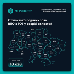 Образ житлового ваучера для заявки