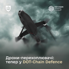 Дрони-перехоплювачі на маркетплейсі