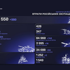 Російській військові втратили 500 тисяч солдат в Україні
