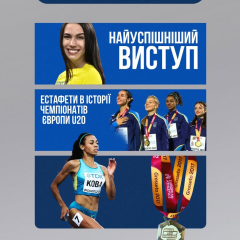 Українська естафетна четвірка 4×400 м
