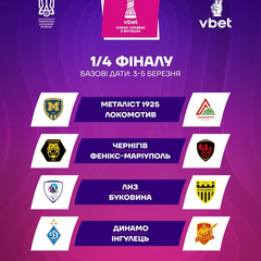 Жереб Кубка України: всі пари чвертьфіналу