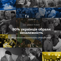 Референдум 1991 року: голоси України за незалежність