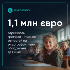 Розподіл субвенції місцевим бюджетам в Україні