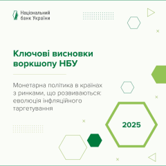 Графік з інфляцією в Україні