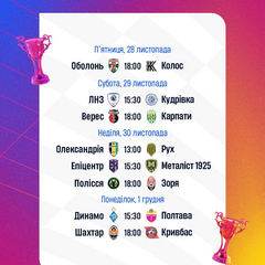 14-й тур УПЛ: переможці головних матчів