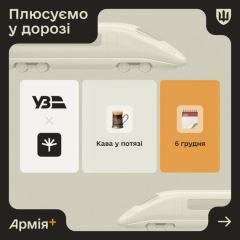 Акційні пропозиції для військових в Армія+