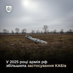 Российские войска в Кабуле