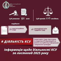 Рішення Конституційного Суду за листопад
