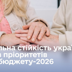 Графіка з бюджетом на соціальну сферу