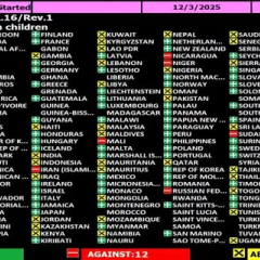 Ухвала ООН щодо повернення дітей