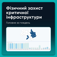 Материалы для защиты объектов на дашборде