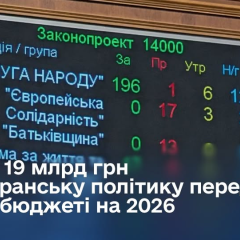 Держбюджет-2026: рекордні видатки на ветеранів