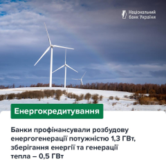 Фінансування відновлення енергетики у банківському секторі