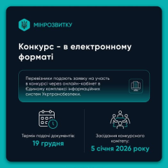 Карта Украины с обозначенными регионами