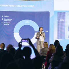 Группы на рынке труда до 2030
