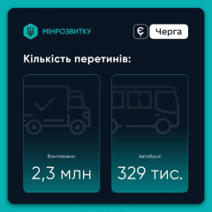 Очередь на границе изменила жизнь украинцев