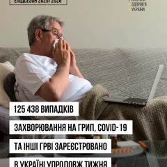 Статистика гриппа и COVID-19 в Украине