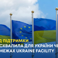 Схема распределения 2,3 млрд евро Украине