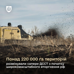 Взрывоопасные предметы: цифры разминирования