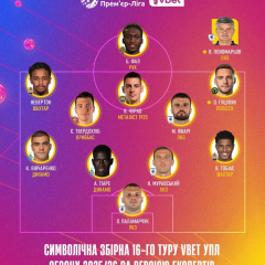 Символічна збірна 16-го туру УПЛ