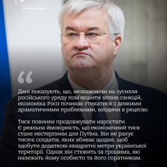 Бюджет РФ у мінусі на 54 мільярди