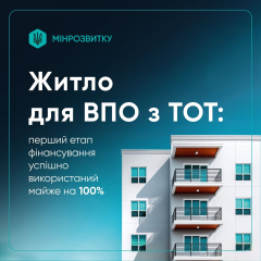График использования ваучеров для ВПО