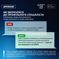 Лікарі спростували міф про лікарняний