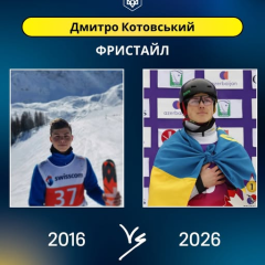 Украинские спортсмены 2026 года