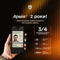 Армия+ охватила 75% военнослужащих