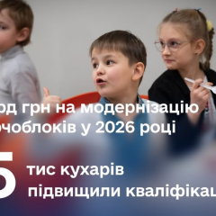 Безкоштовне харчування для 3 мільйонів дітей
