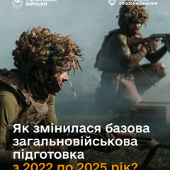 Базовая подготовка в ЗСУ