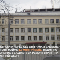The Prosecutor's Office collected 1.8 million UAH