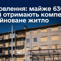 Гроші та житлові сертифікати на фоні уряду