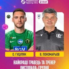 Гуцуляк та Пономарьов - харизматичний тренер і талановитий гравець