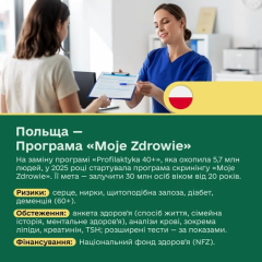 Жінка проходить медичний огляд