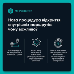 Цифровые автобусные маршруты в Украине