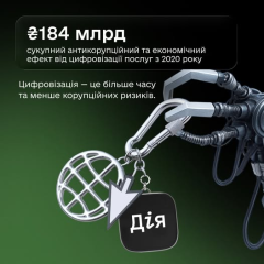 Digitalization against corruption in Ukraine