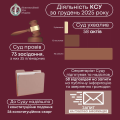Конституционный Суд принимает акты
